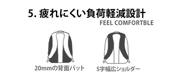 疲れにくい.webp