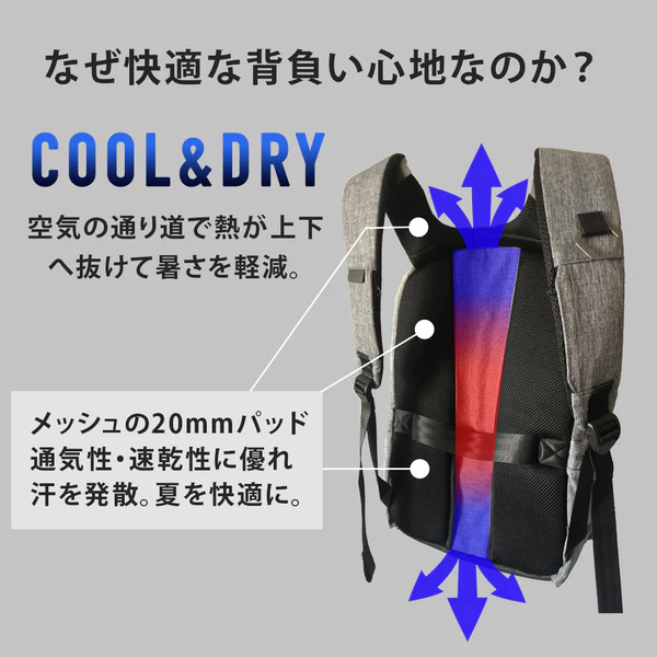 快適な背負い心地.webp